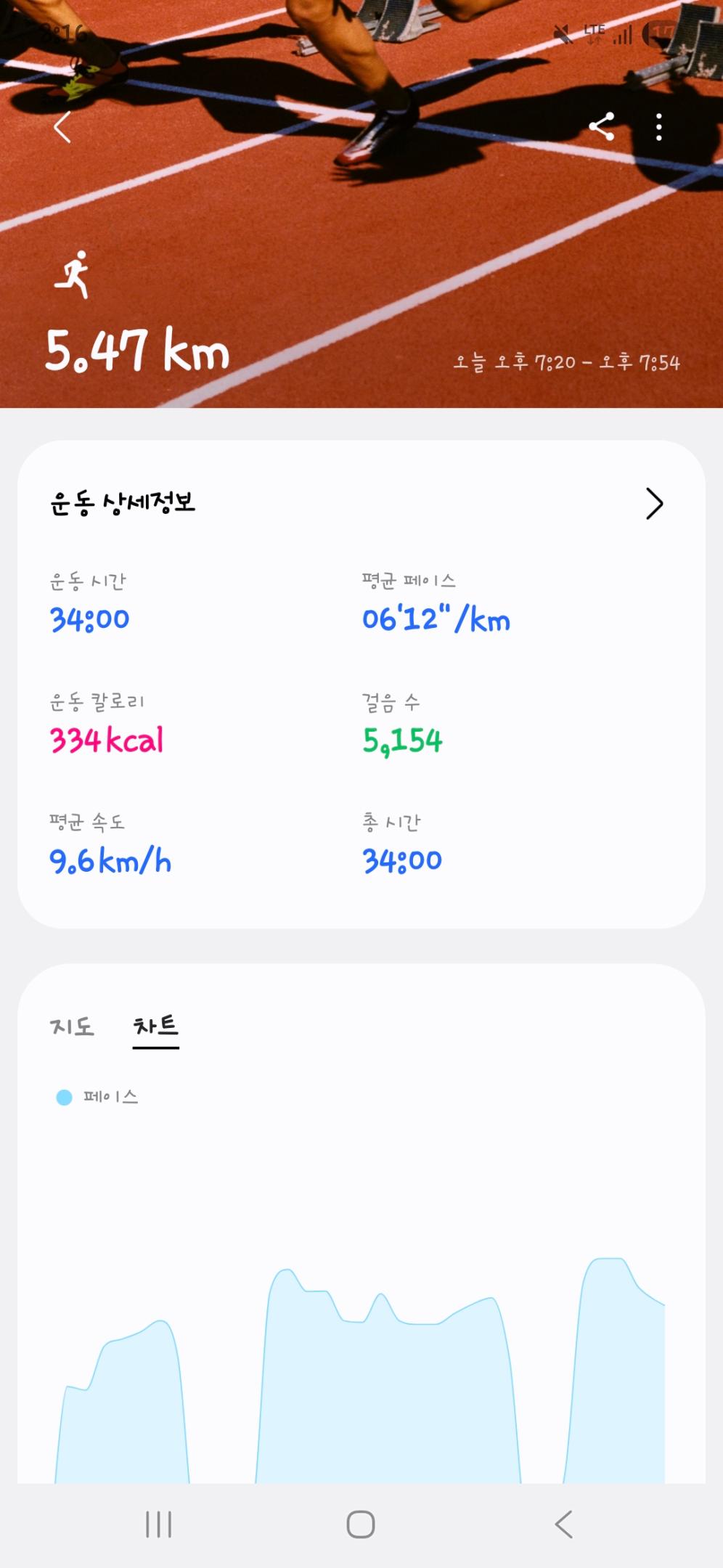 컨텐트 이미지
